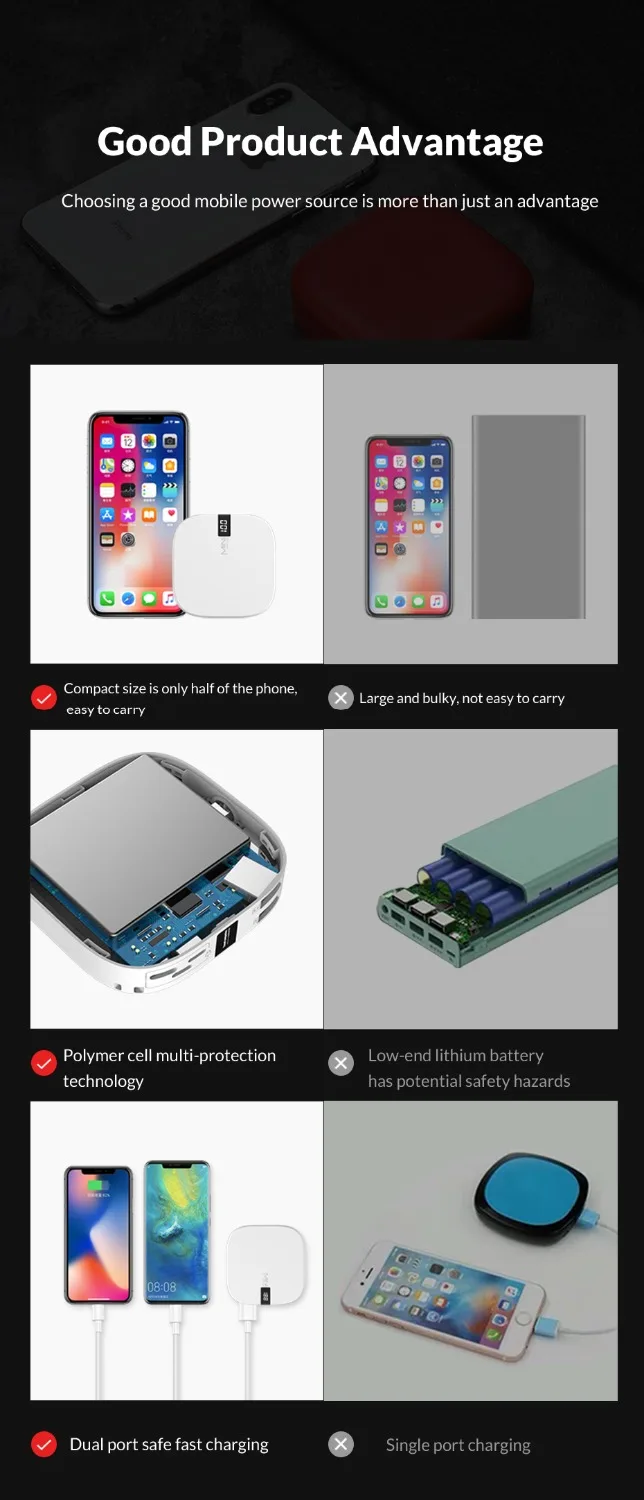 TOPK 10000 mAh power Bank Dual USB миниатюрное портативное зарядное устройство для мобильного телефона внешний аккумулятор power bank для iPhone samsung Xiaomi