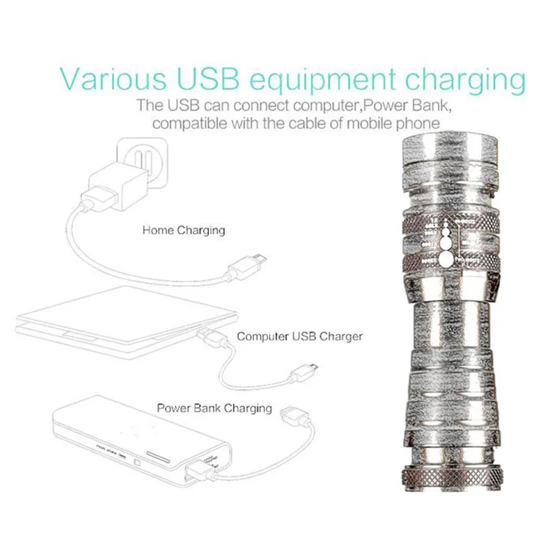 USB светодиодный T6 флэш-светильник высокой мощности Светодиодный фонарь масштабируемый флэш-светильник фонарь вспышка светильник лампа для встроенного аккумулятора 26650 Спорт на открытом воздухе