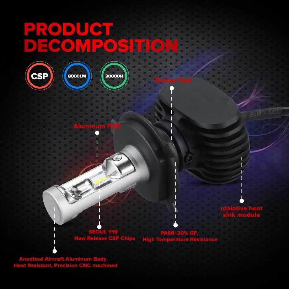 Oslamp авто светодиодный H4 фар 9003/Hb2 Led H4 автомобильные лампы CSP 50W 8000lm 6500K лампа все-в-одном для Toyota Highlander/4runner