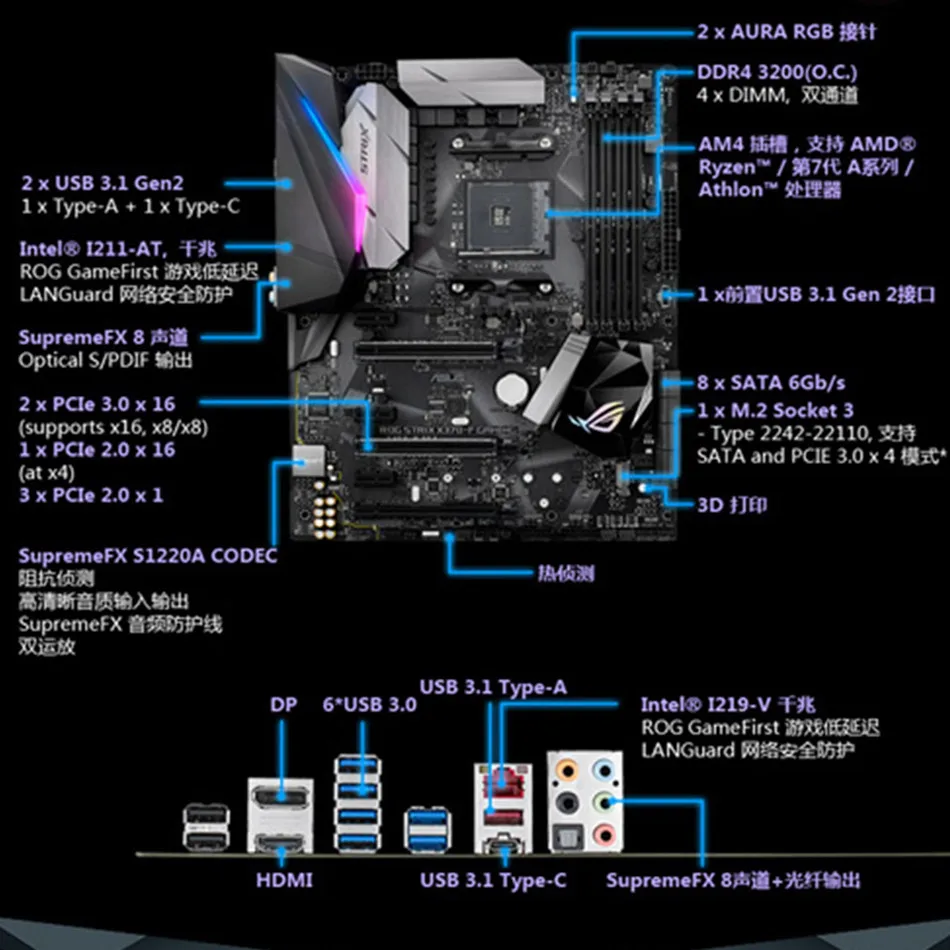 Игровая системная плата Asus ROG STRIX X370 F AMD Socket AM4|Материнские платы| |