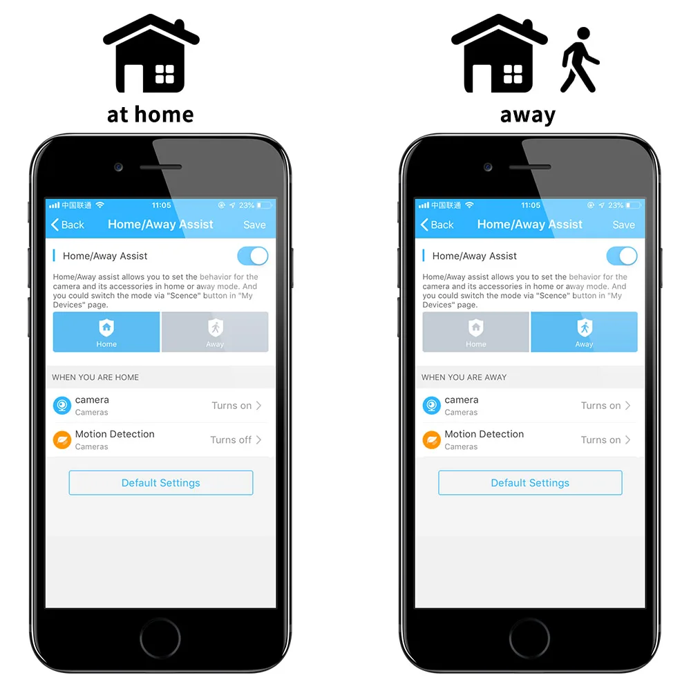 IP камера видеонаблюдения 1080P Wi Fi Поддержка IOS/ Android|Камеры видеонаблюдения| |