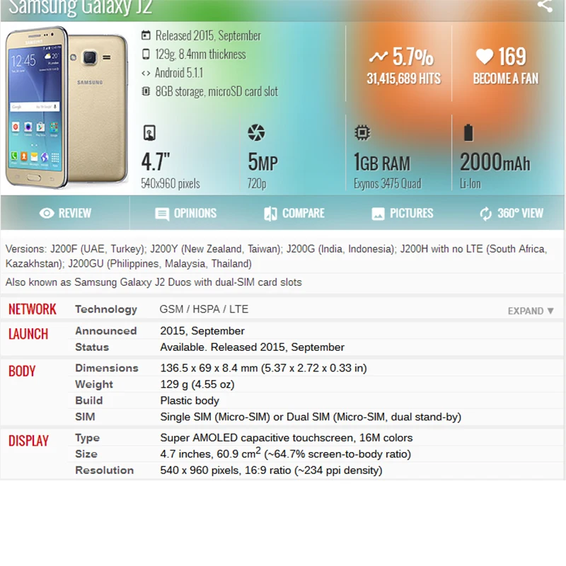 2015 для Samsung Galaxy J2 J200F J200Y J200G J200H J200GU J200 ЖК дисплей сенсорный экран сборка