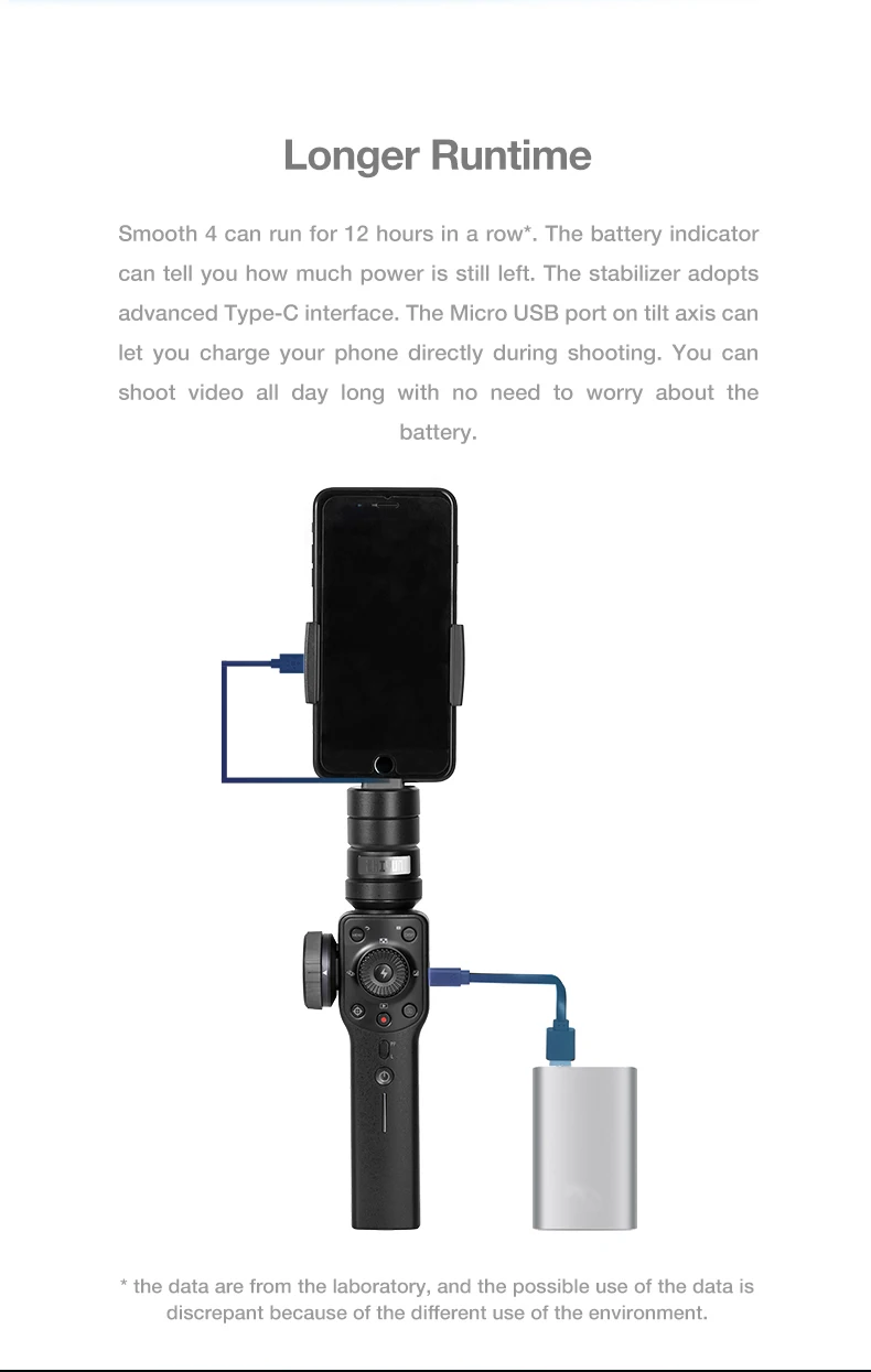 ZHIYUN Smooth 4 3 оси смартфон ручной карданный стабилизатор steadicam для iphone 6 X Экшн-камера huawei P20 Pro Gopro4 SJCAM