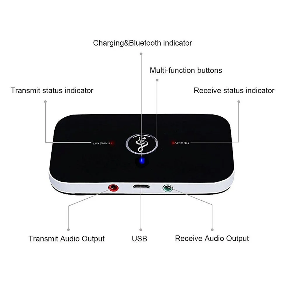 HIPERDEAL Bluetooth передатчик+ приемник беспроводной A2DP стерео аудио Музыка Adapte Oct30HW HW