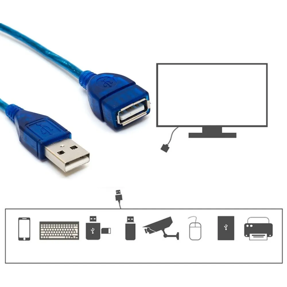 1 м 5 2 3 кабель удлинитель USB 0 с защитой от помех штекер Женский телефон