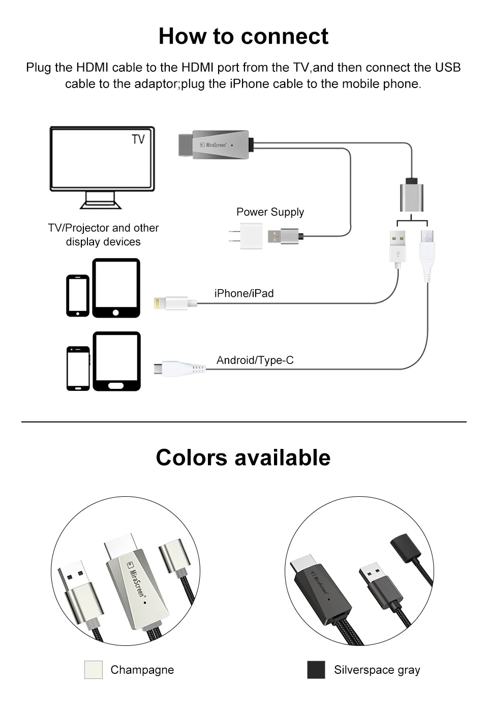 Mira экран HDMI экран плеер 1080P HDMI ТВ-карта HD ТВ кабель для Apple Android USB для IPhone 8 7 6 и Android серии