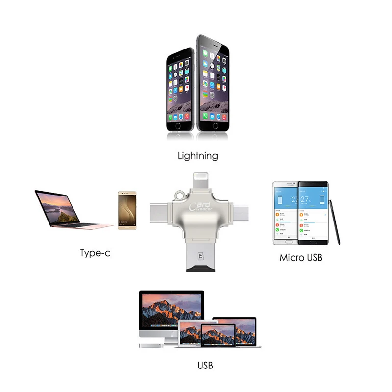 Kismo 4 в 1 считыватель карт памяти type-c/Lightning/Micro SD OTG кардридер для iPhone X 8 7 Plus iPad Android