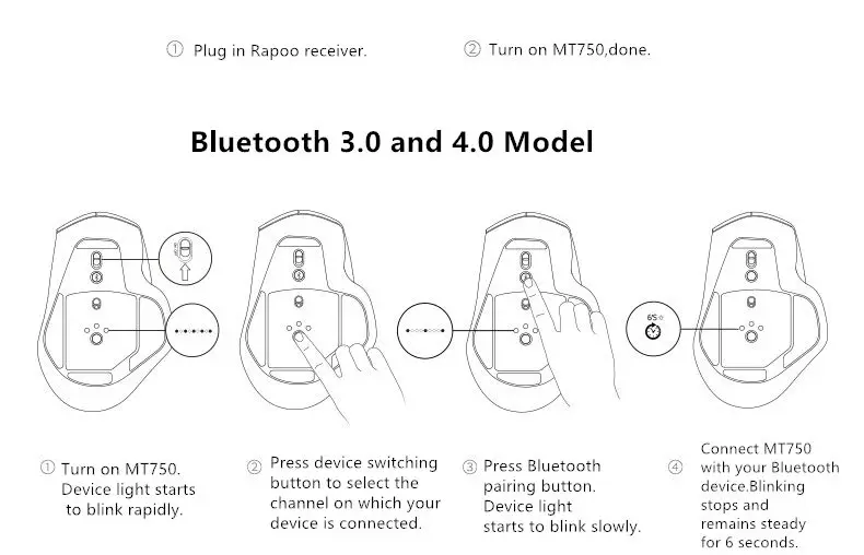 Rapoo MT750 Беспроводной Мышь Перезаряжаемые мульти-режим Bluetooth Мышь для Бизнес для офиса
