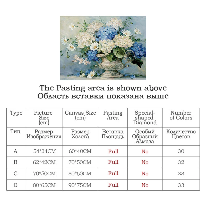 Meian особой формы европейские цветы алмаз вышивка полный DIY алмазов картина