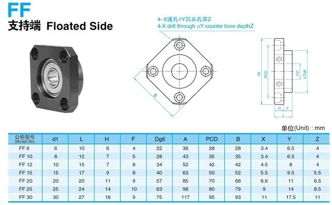 SFU1204 ballscrew Поддержка 1 шт. FK10 и 1 шт. FF10 для 12 мм 1204 Ballscrew Конец Поддержка ЧПУ