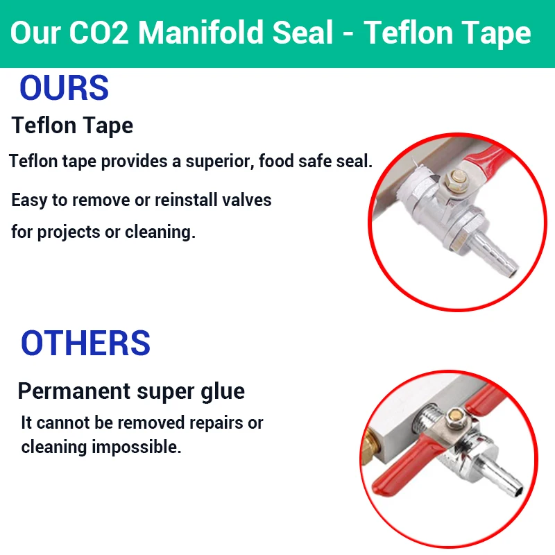 5-полосный распределитель воздуха СО2 разветвитель газовый коллектор 1/4 &quotБарб