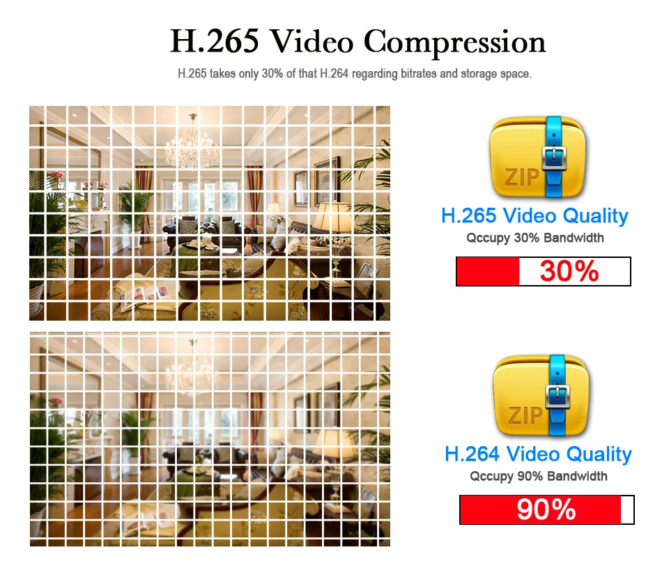 Besder H.265 ProHD 5MP 3MP 2MP IP камера PoE 4 шт. Массив ИК светодиодный ночного видения уличные камеры видеонаблюдения обнаружения движения на открытом воздухе