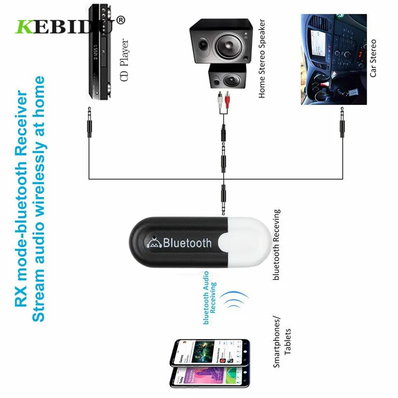 Bluetooth приемник KEBIDU v4.0 A2DP аудио стерео 3 5 мм адаптер Dongle в беспроводной USB для