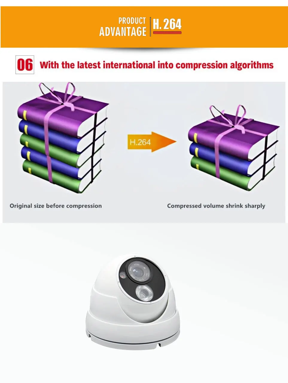 Водонепроницаемая наружная камера видеонаблюдения с объективом 2 8 мм 1/4 дюйма CMOS