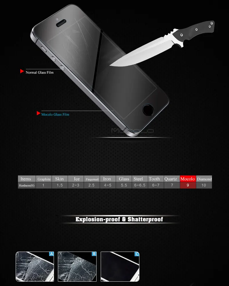 0 3 мм Взрывозащищенная защитная пленка из закаленного стекла для Huawei Ascend Y3II/Y3 2 II
