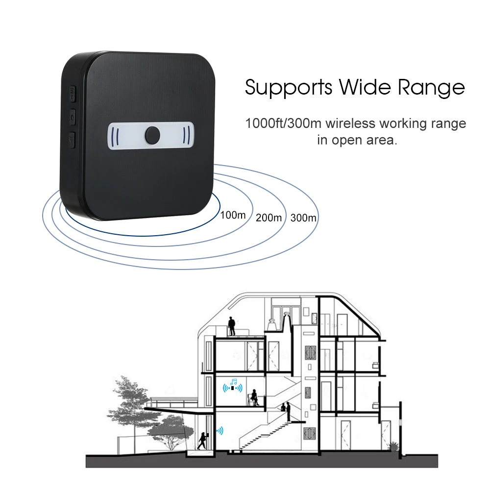 Беспроводной штекер в дверной звонок Chime с светодиодный совместимый визуальным