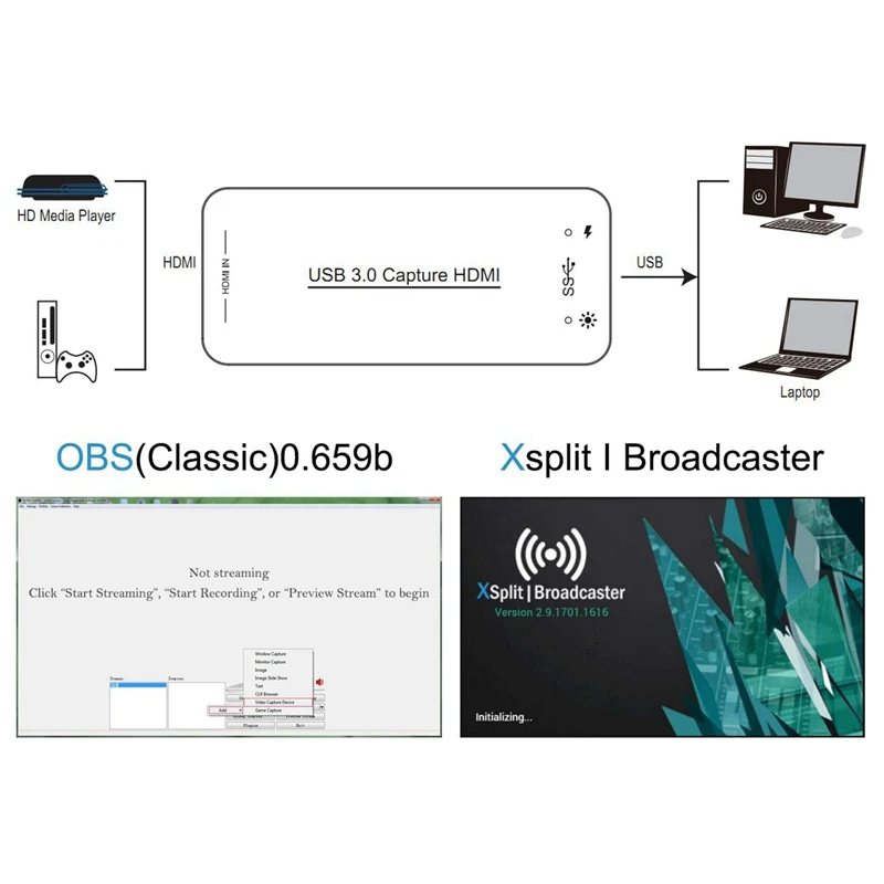 Usb 3 0 адаптер для захвата Hdmi к устройство игр в режиме реального времени Ps4 Xbox One 360