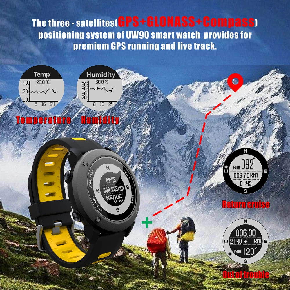 EXRIZU UW90 gps спортивные Смарт часы уличные умные часы Поддержка компас с Bluetooth пульсометр 100 м водонепроницаемый шагомер