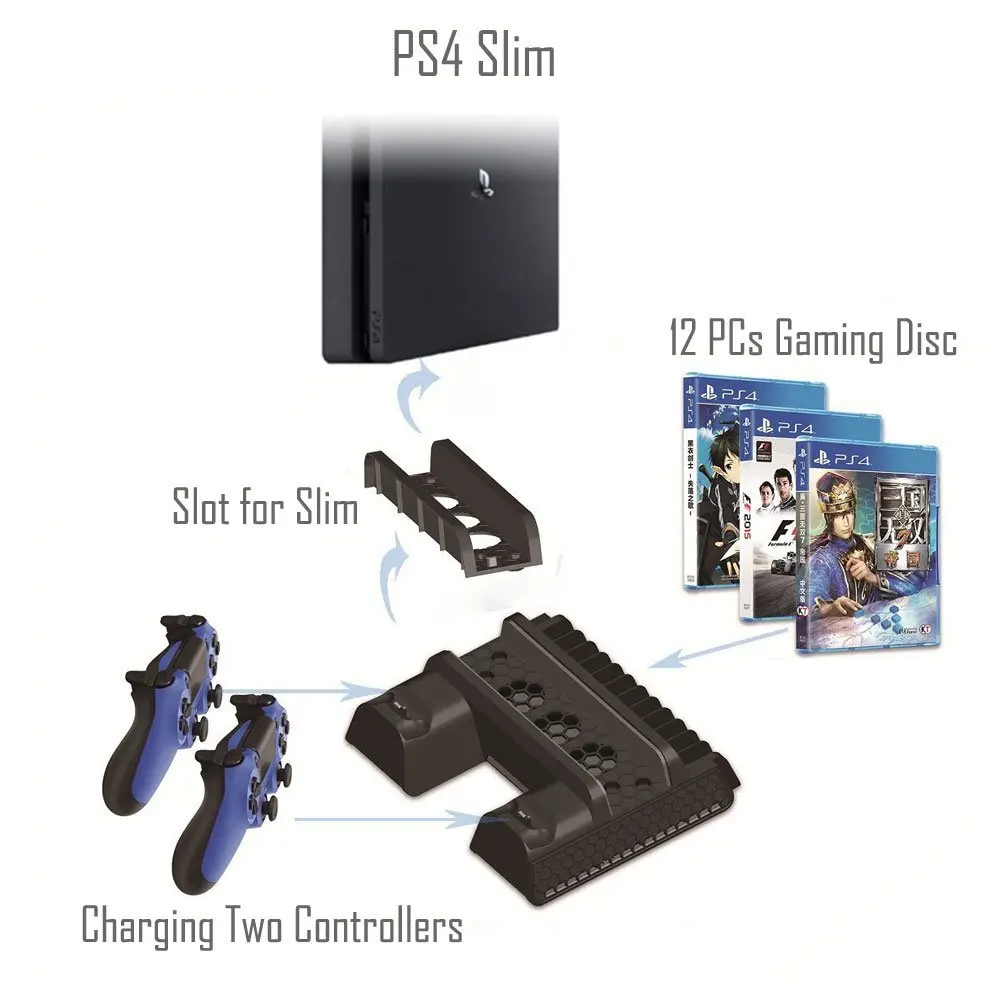 Вертикальный стенд с вентилятором для PS4 PS4/PS4 Slim/PS4 PRO вентилятор двойной