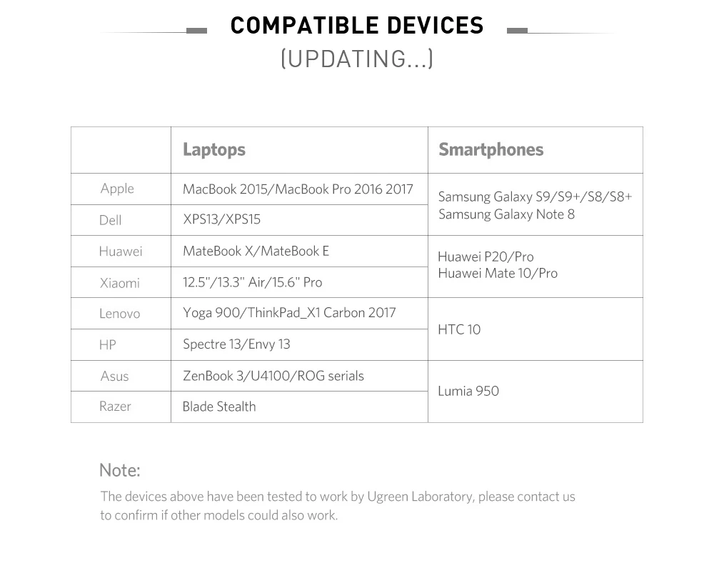QGEEM USB C к HDMI Кабель-адаптер 4 к 30 Гц тип-c к HDMI для huawei mate 20 macBook pro ipad pro hdmi Женский к usb type c