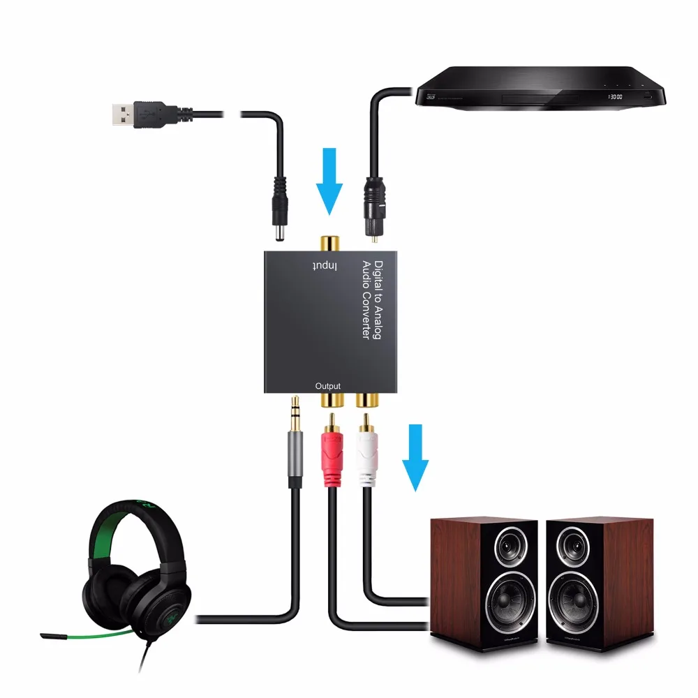 Neoteck DAC цифро аналоговый преобразователь адаптер SPDIF оптический Toslink 3 5 мм аудио RCA