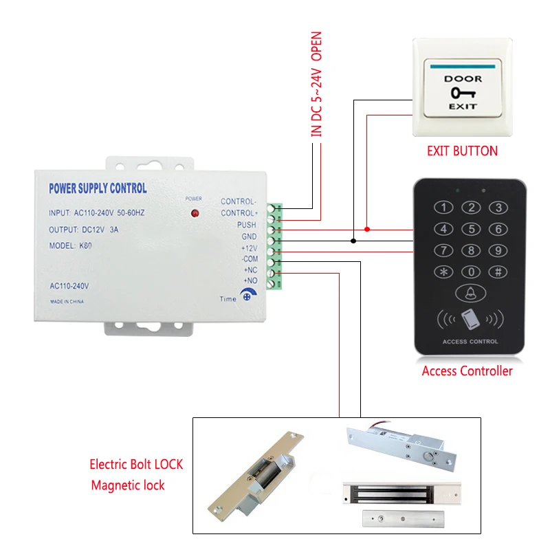 DC 12V/3A новая система контроля допуска к двери выключатель питания управления AC 110 ~