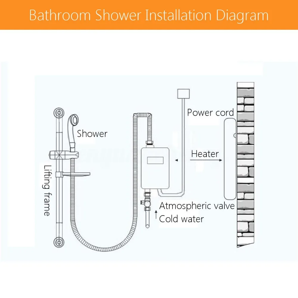 

220V 3400W Mini Electric Tankless Instant Hot Water Heater Bathroom Kitchen Washing Black