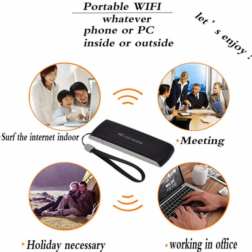 4G Wifi модем USB 3g 4G Роутер разблокированная широкополосная палка Дата карта сетевая точка доступа Wi-Fi ключ беспроводной модем со слотом для sim-карты