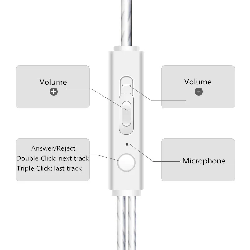 Модный сабвуфер стерео бас Универсальный проводной 3 5 мм наушники с микрофоном