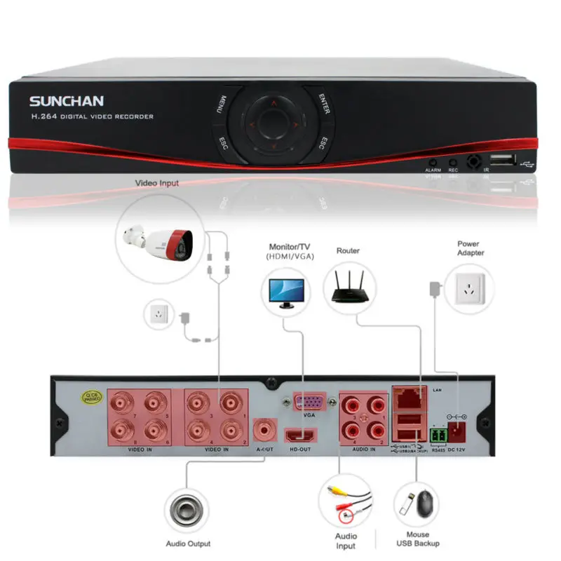 Sunchan HD 8CH системы видеонаблюдения 1 3 мегапиксельной камерой 720 P реального времени