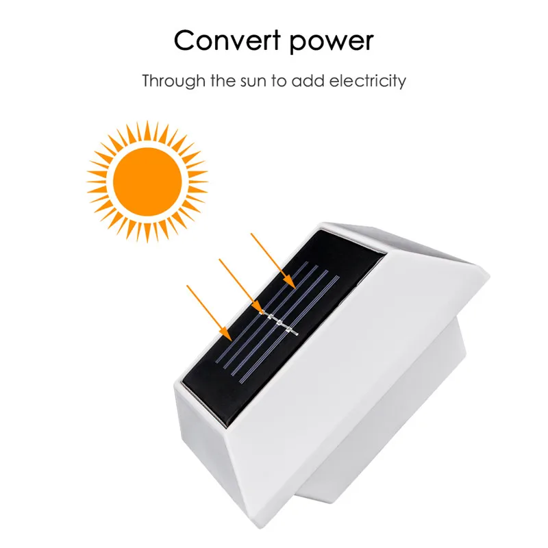 SANYI 4/6 SMD светодиодный светильник с питанием от солнечной батареи для лестницы и