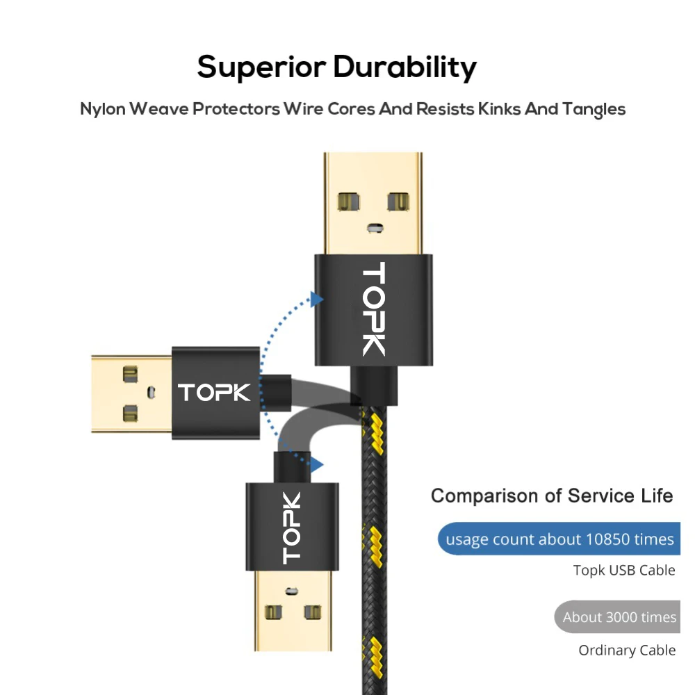 TOPK Micro USB Cable Nylon Braided Data Sync Cord For Samsung Xiaomi Huawei 1M 2M Mobile Phone Cables | Мобильные телефоны и