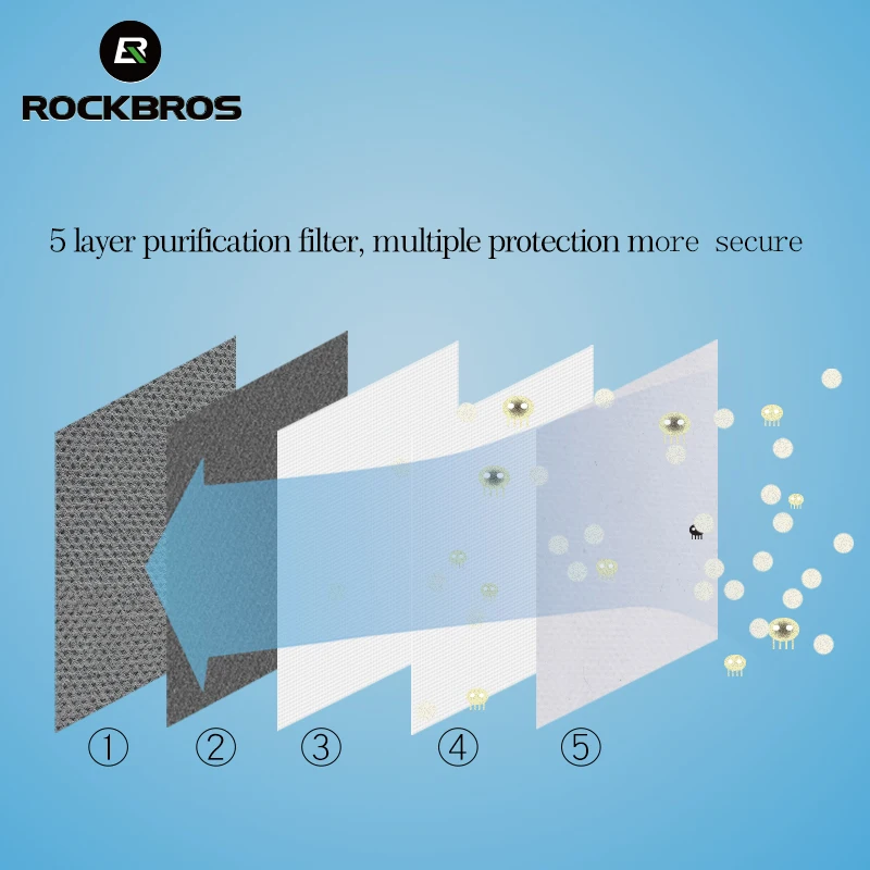 ROCKBROS 5 фильтр велосипедная маска для лица крышка лыжного бега дышащая PM 2 защита