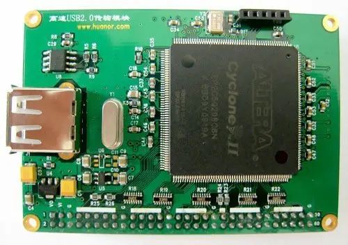 

For USB2.0 data acquisition module USB module (upgraded version)