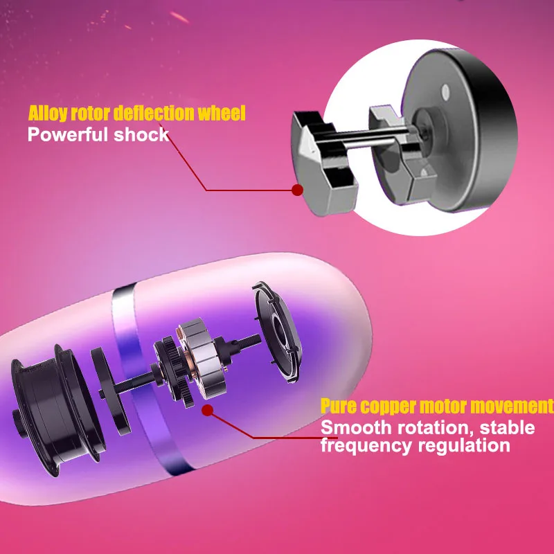 Недавно пуля Вибрирующая палка оболочки Форма вибрационное яйцо 7 Скорость секс