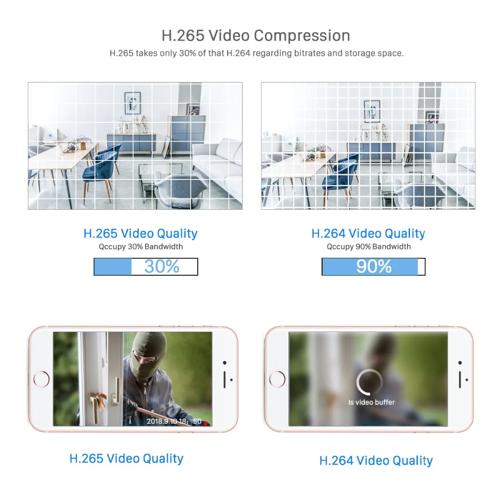 IP камера видеонаблюдения HD 1080P 2 МП POE антивандальная купольная безопасности с ИК