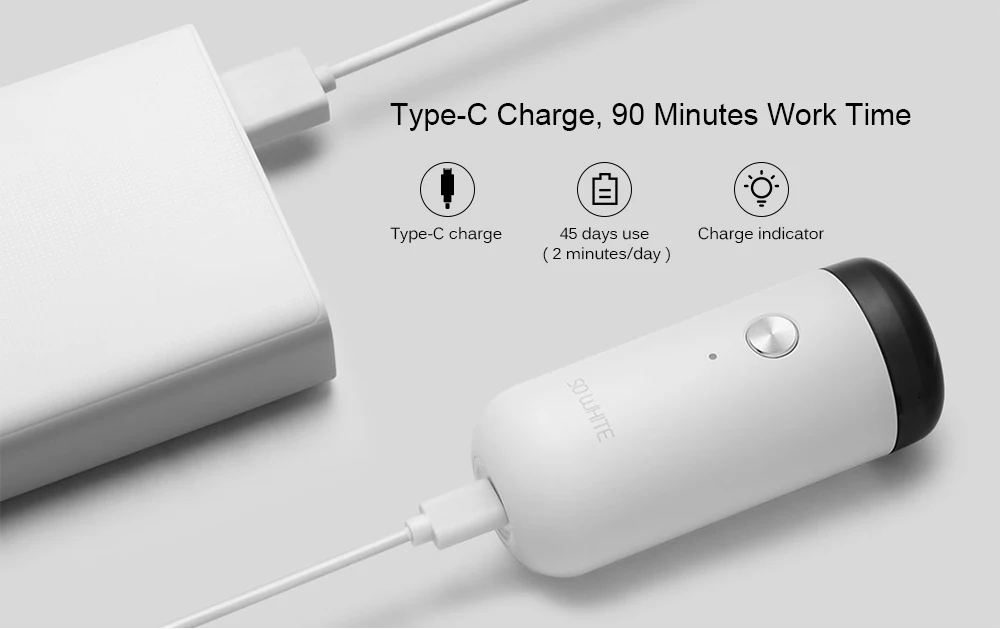 Xiaomi Mijia SO WHITE ED1 мини электробритва для мужчин портативная Мужская бритва головка для сухого влажного бритья моющийся триммер для бороды удобный