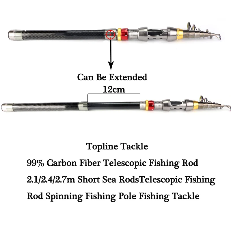 Topline снасти 2 1 м 4 7 Спиннинг Удочка М МОЩНОСТЬ телескопическая Рок удочка Карп