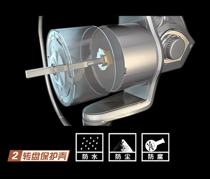 

Spinning sea fishing reel Lure fishing reel 3000 round pole fish spinning reel metal