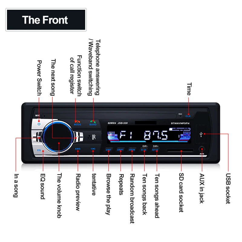 12 В Bluetooth Стерео FM радио MP3 аудио плеер 5 в зарядное устройство USB SD AUX Авто