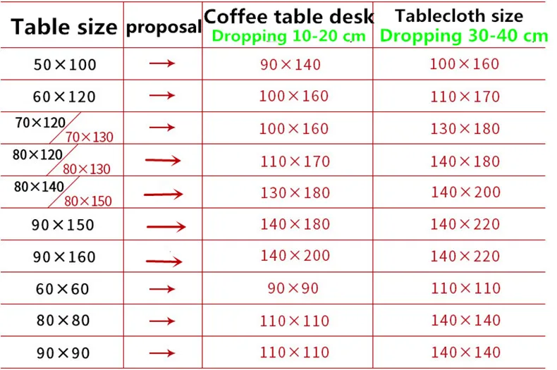 Explosion ins квадратная решетка вышитая скатерть чистый цвет хлопок лен