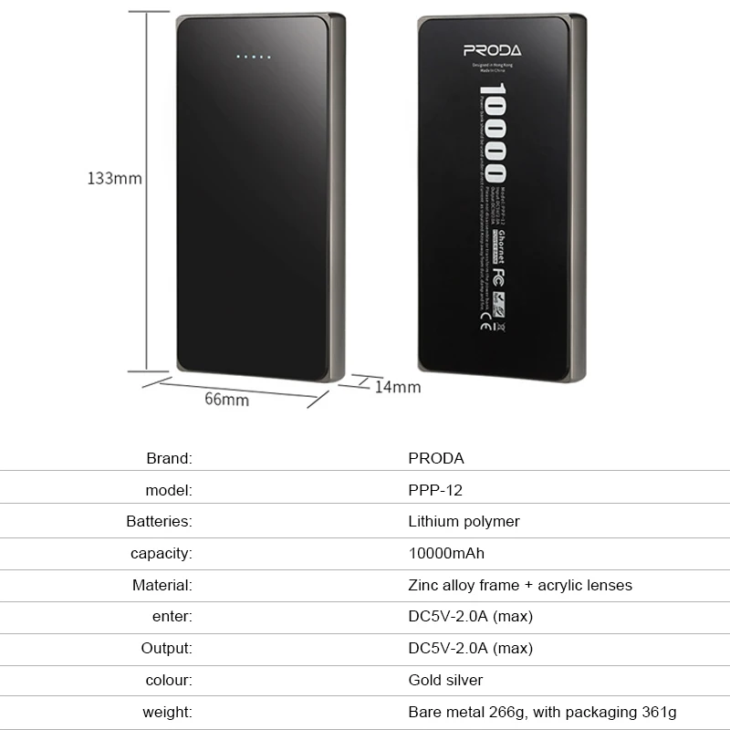 Remax Proda Powerbank 10000 мАч Сплав тонкий полимерный внешний аккумулятор повербанк для