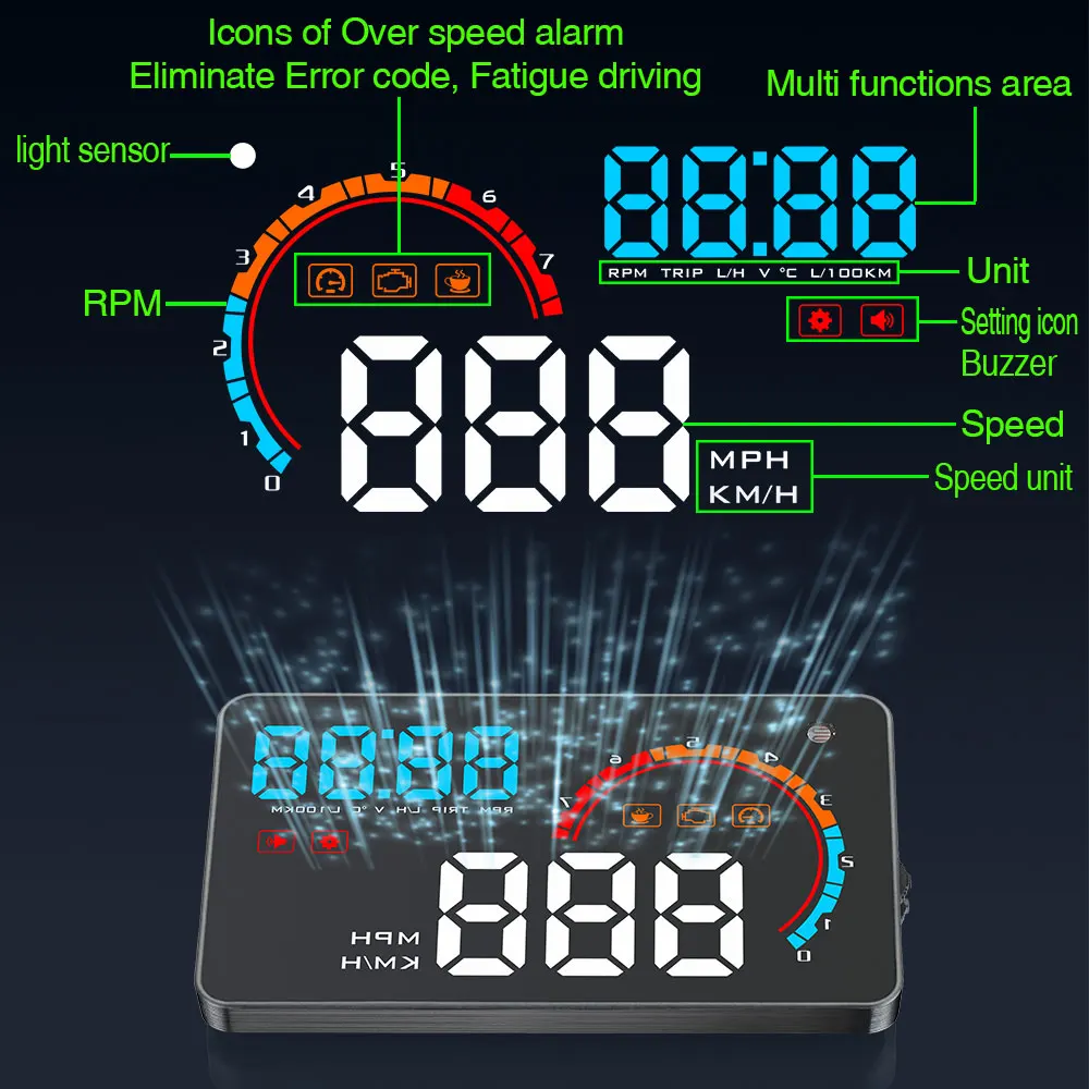 

GEYIREN D2000 автомобилей Multiple Информация HUD Head Up Display OBD2 Speed ​​RPM потребление топлива Dashboard лобового стекла проектора