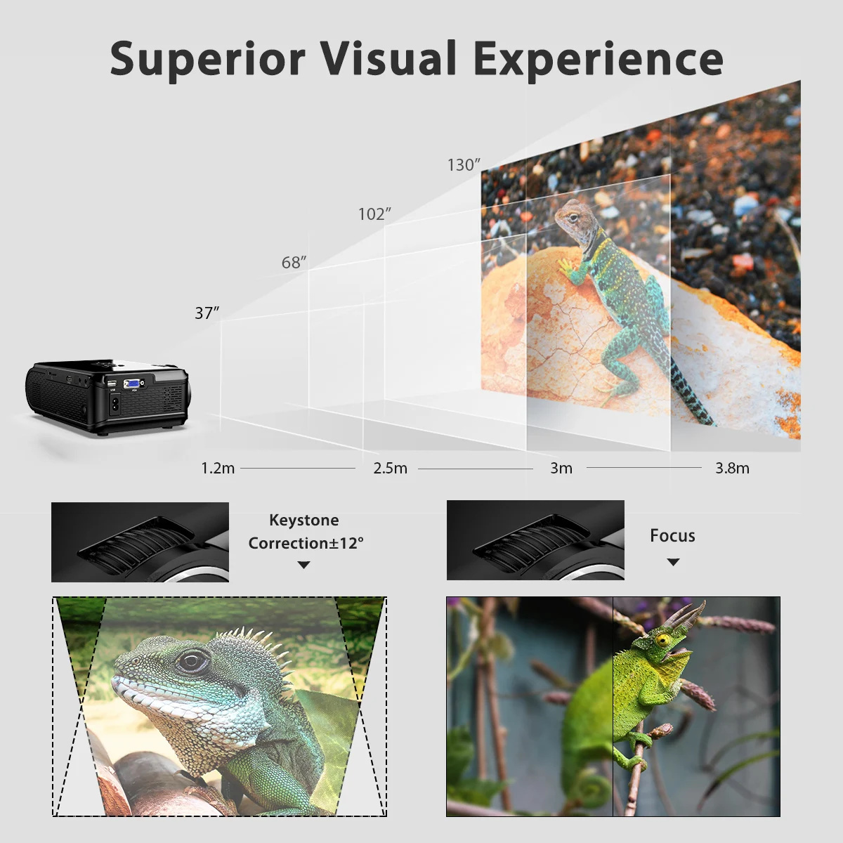 Excelvan BL-90 проектор портативный мини светодиодный 800x480 1080p 1000 люмен для домашнего кинотеатра с VGA HDMI USB SD AV интерфейсом