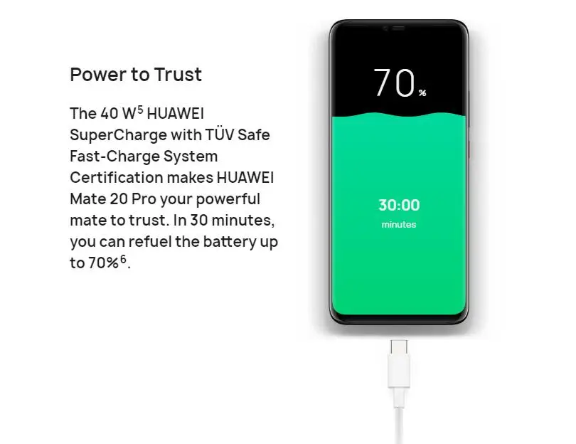 HUAWEI mate 20 Pro мобильный телефон 6,39 дюймов 2k OLED экран водонепроницаемый IP68 40 Мп задняя камера Kirin 980 Восьмиядерный разблокировка лица ID