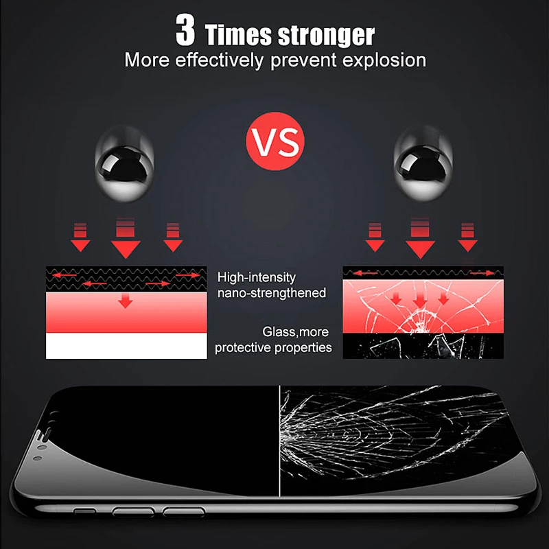 RAUGEE 5D холодный Фигурное стекло для Apple iPhone X полное покрытие Защитная пленка