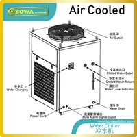 all in one refrigeration parts and components packages for air cooled water chillers reduce sourcing costs and match each other