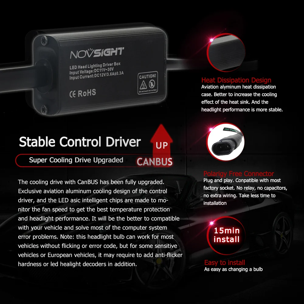 NOVSIGHT D1s D2s D3s D4s D1r Автомобильный светодиодный головной светильник s 86W 13600LM белые лампы для автомобилей 6000 К туман светильник лампы