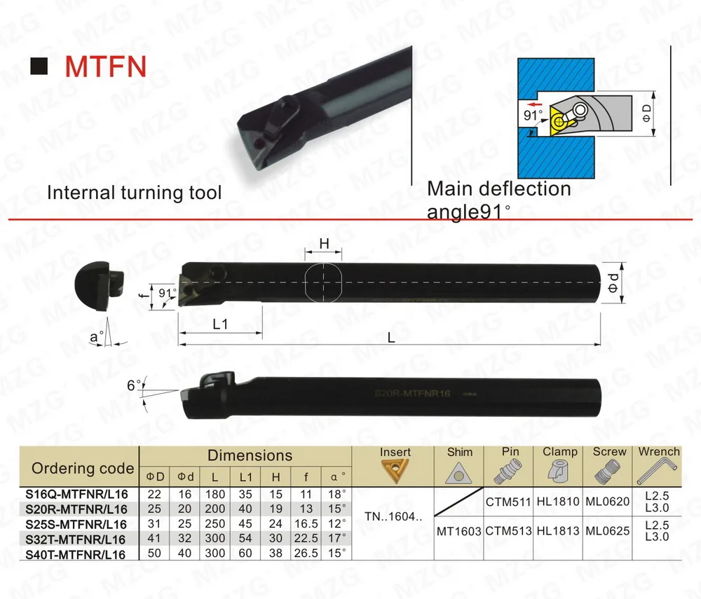MZG S25S-MTFNR16 16 мм 20 25 мм 32 мм токарные токарный станок Бар Держатели TNGG подставки зажатый внутренний расточные инструменты Держатели
