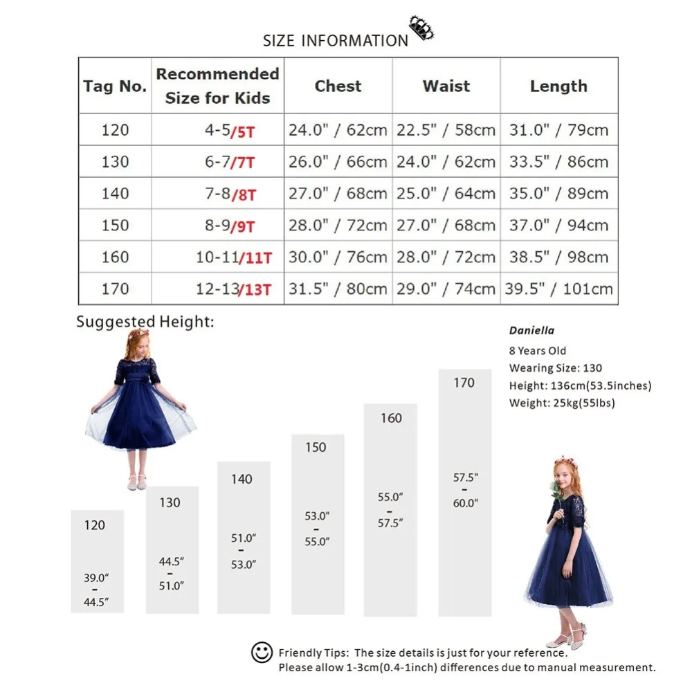 

2019 Fashion Tutu Tulle Spliced Lace Dress for Girls Kid High Waist Ball Gown Princess Dress Wedding Bridesmaid Dresses for Kids